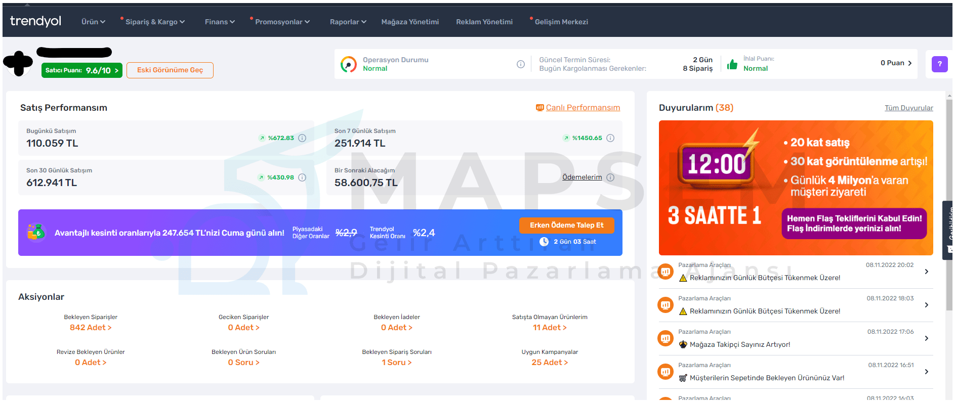 trendyol danışmanlığı 2