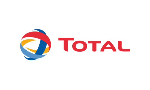 total