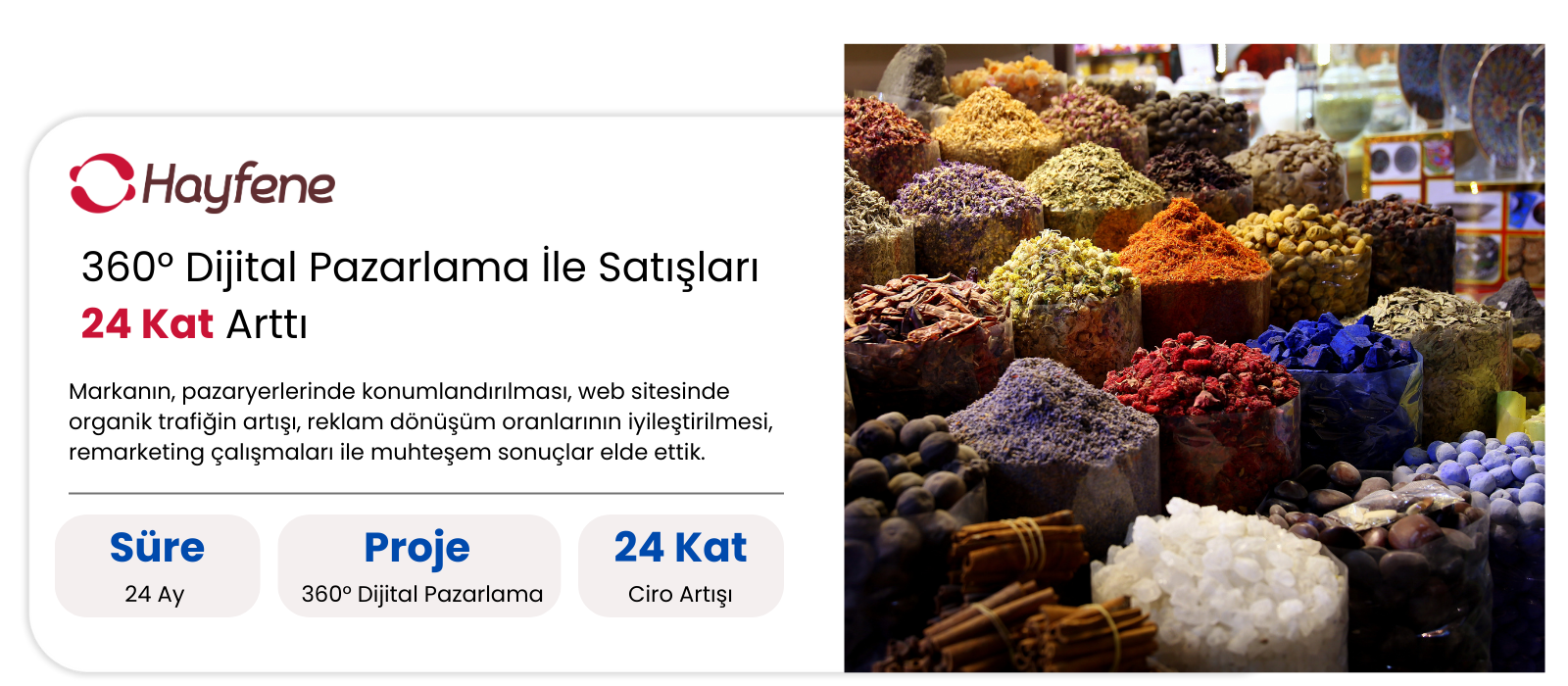 dijital pazarlama ajansı