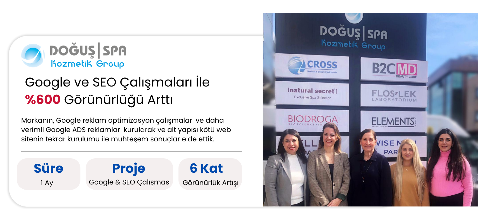 dijital pazarlama ajansı