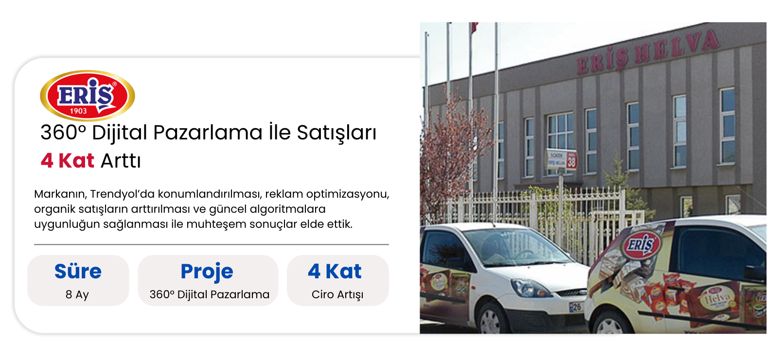 dijital pazarlama ajansı