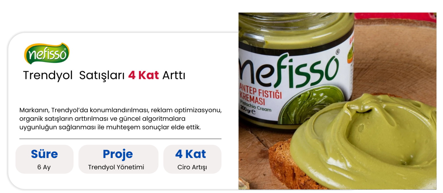 dijital pazarlama ajansı