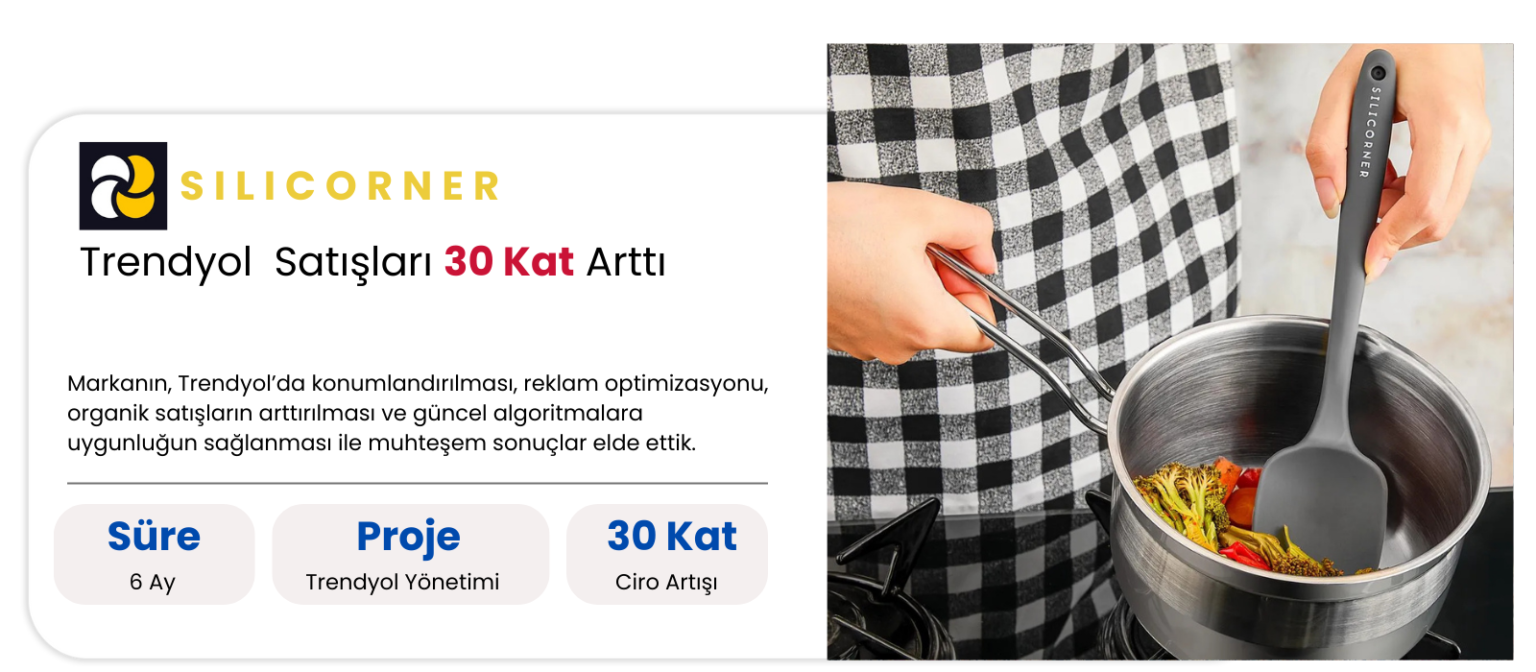 dijital pazarlama ajansı
